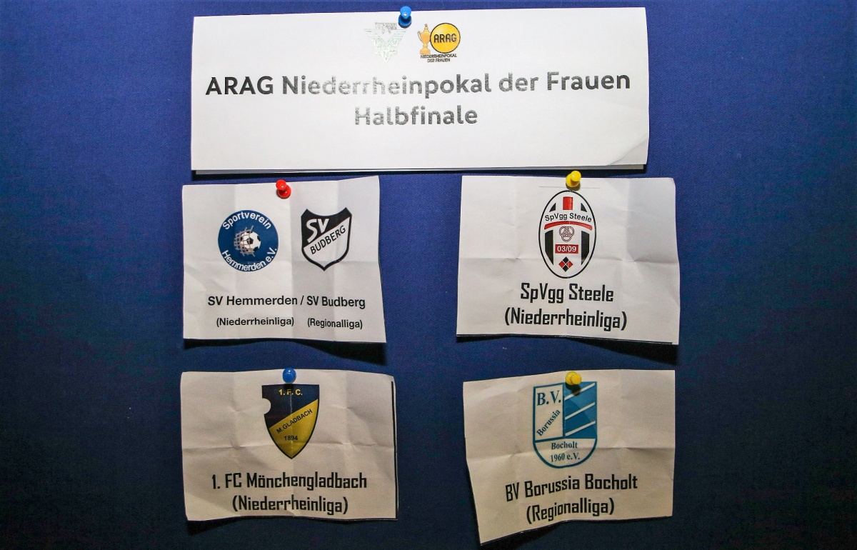 ARAG Niederrheinpokal der Frauen wird mit Viertelfinale am 9. August fortgesetzt