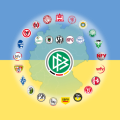 Bundesweit: DFB und Landesverbände rufen zu Spendenspieltag für Ukraine auf 
