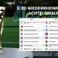 Die Achtelfinal-Paarungen im Ü 32-Niederrheinpokal 2025/2026 stehen fest