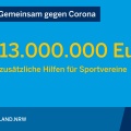 Hilfe für Sportvereine: Landesregierung stellt zusätzliche 13 Millionen Euro zur Verfügung