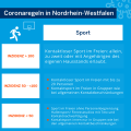 Orientierungshilfe des Landessportbundes NRW zum Sport unter aktuellen Regelungen