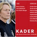 EM-Qualifikation am 19. September in Essen: Der DFB-Kader fürs Länderspiel gegen Irland