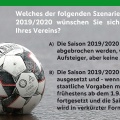 Die Online-Abstimmung zur Saison 2019/2020 wird jetzt ausgewertet
