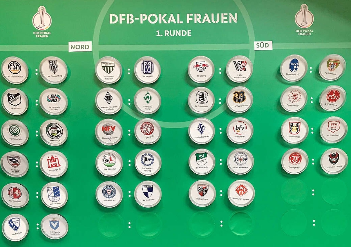 Dfbpokal Auslosung