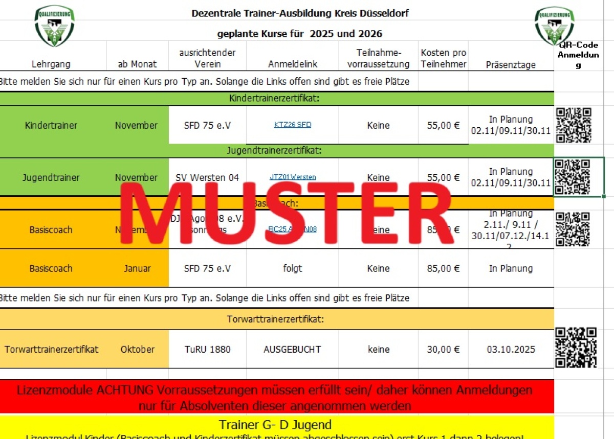 Neue dezentrale Angebote und Trainerausbildungsmöglichkeiten in Düsseldorf Neue dezentrale Angebote und Trainerausbildungsmöglichkeiten in Düsseldorf