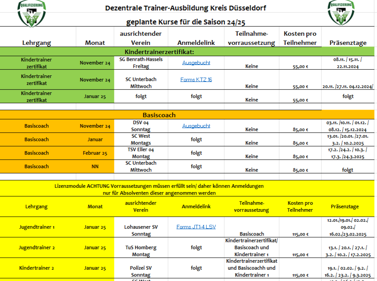 Dezentrale Ausbildungsmöglichkeiten für Trainer in Düsseldorf