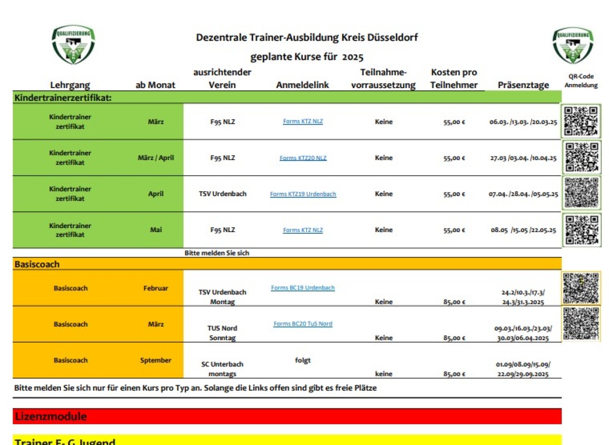 Dezentrale Trainerausbildungsmöglichkeiten in Düsseldorf