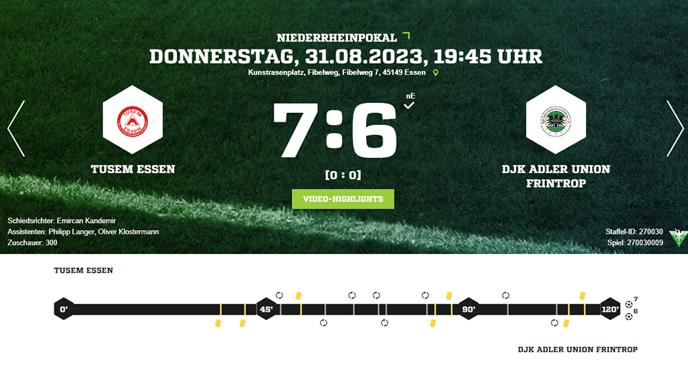 Erste Runde im Niederrheinpokal endet mit Überraschungssieg des Bezirksligisten TUSEM Essen