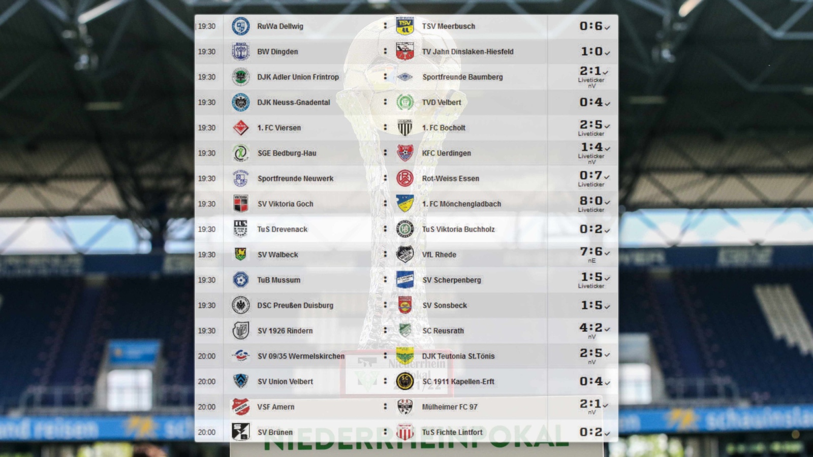 Bezirksligist Viktoria Goch siegt 8:0 gegen Oberligist 1. FC Mönchengladbach
