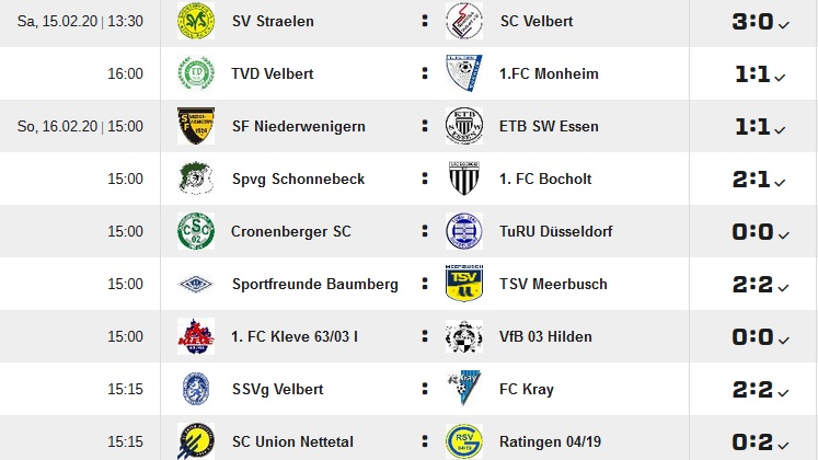 Neun Spiele, nur drei Sieger: Sechs Partien am 21. Spieltag der Oberliga Niederrhein endeten Remis.