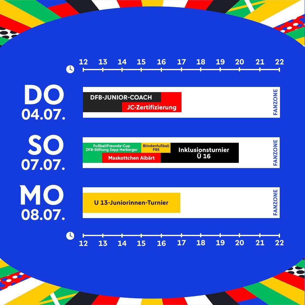[{"clang_id":1,"value":"Zeitplan Fußballturniere: Do 04.07. DFB-Junior-Coach; So 07.07. FußballFreunde-Cup, Blindenfußball, Inklusionsturnier; Mo 08.07. U13-Juniorinnen-Turnier. Fan-Zone rechts."}]