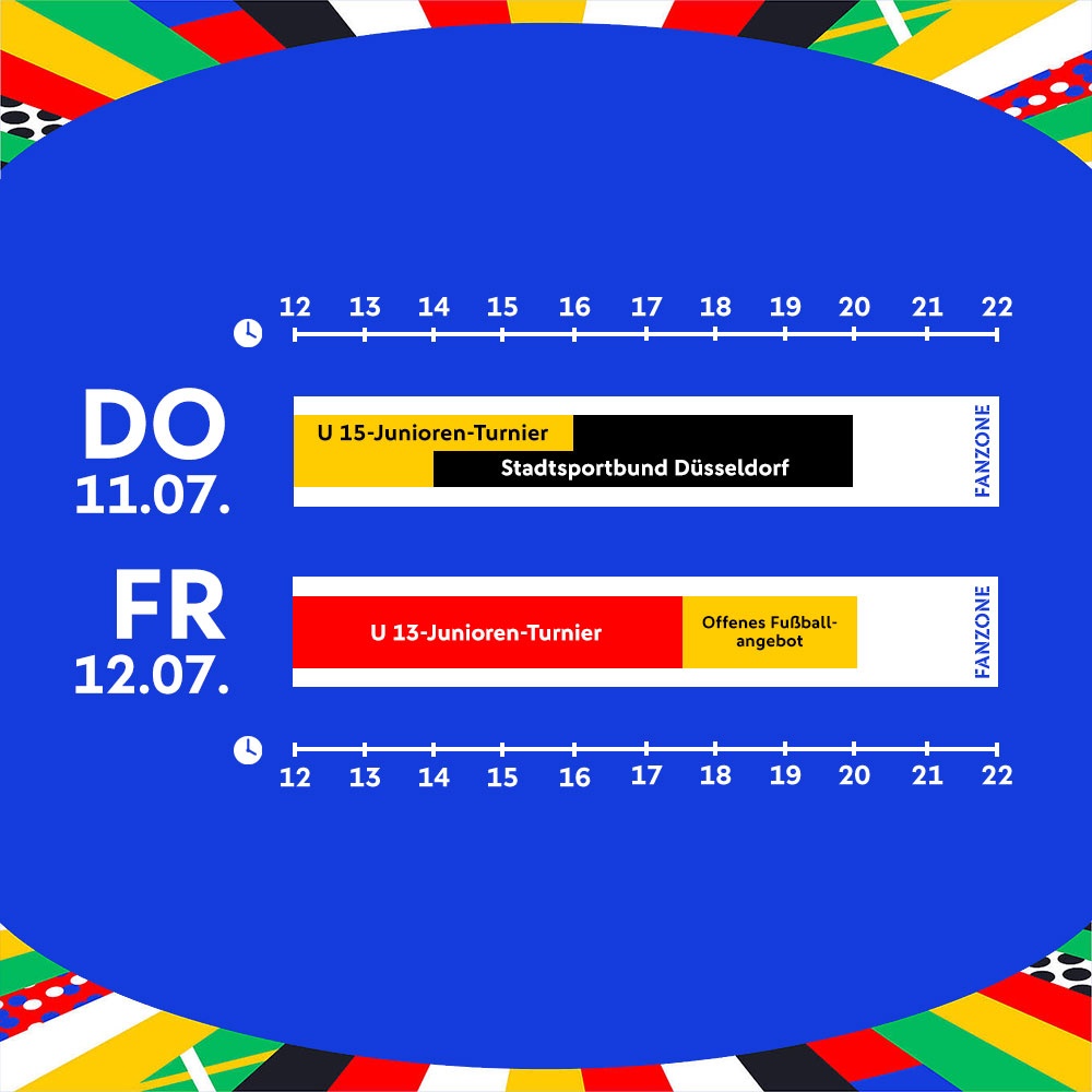 [{"clang_id":1,"value":"Zeitplan Fußballturniere: Donnerstag, 11.07., U15-Turnier (15-22 Uhr). Freitag, 12.07., U13-Turnier & Offenes Fußballangebot (12-22 Uhr). Fan-Zone rechts."}]