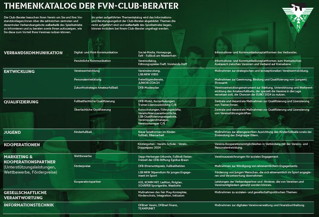[{"clang_id":1,"value":"Themenkatalog FVN-Club-Berater. Auflistung von Beratungsthemen für Fußballvereine: Verbandskommunikation, Entwicklung, Qualifizierung, Jugend, Kooperationen, Marketing & Kooperationspartner, Personal/Sonstige, Freizeit/Kulturelle Aktivitäten."}]