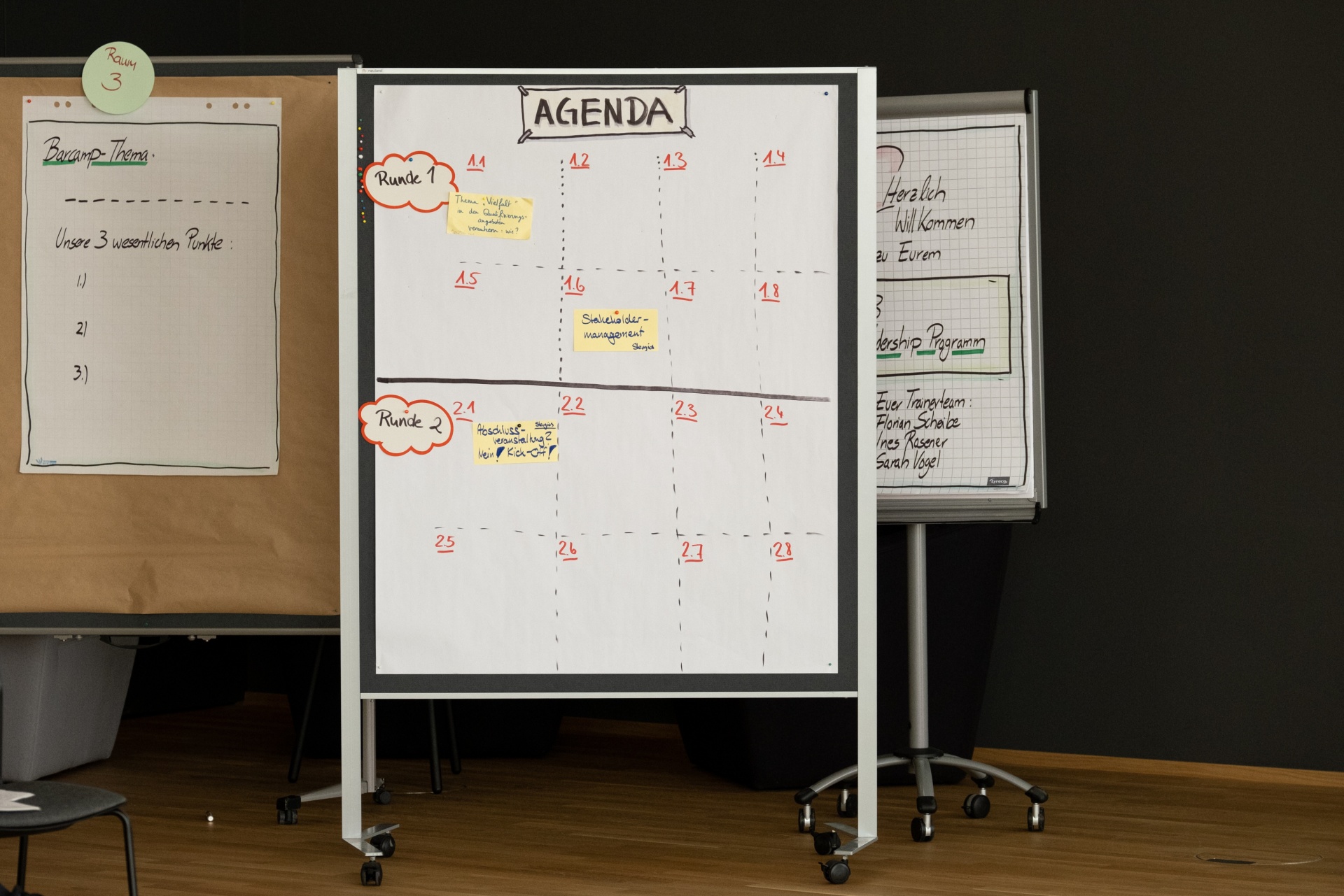 [{"clang_id":1,"value":"Drei Whiteboards an einer Wand. Mittleres Board mit Agenda und handschriftlichen Notizen. Linkes Board mit Stichpunkten, rechtes mit Überschriften. Räder unter den Boards."}]