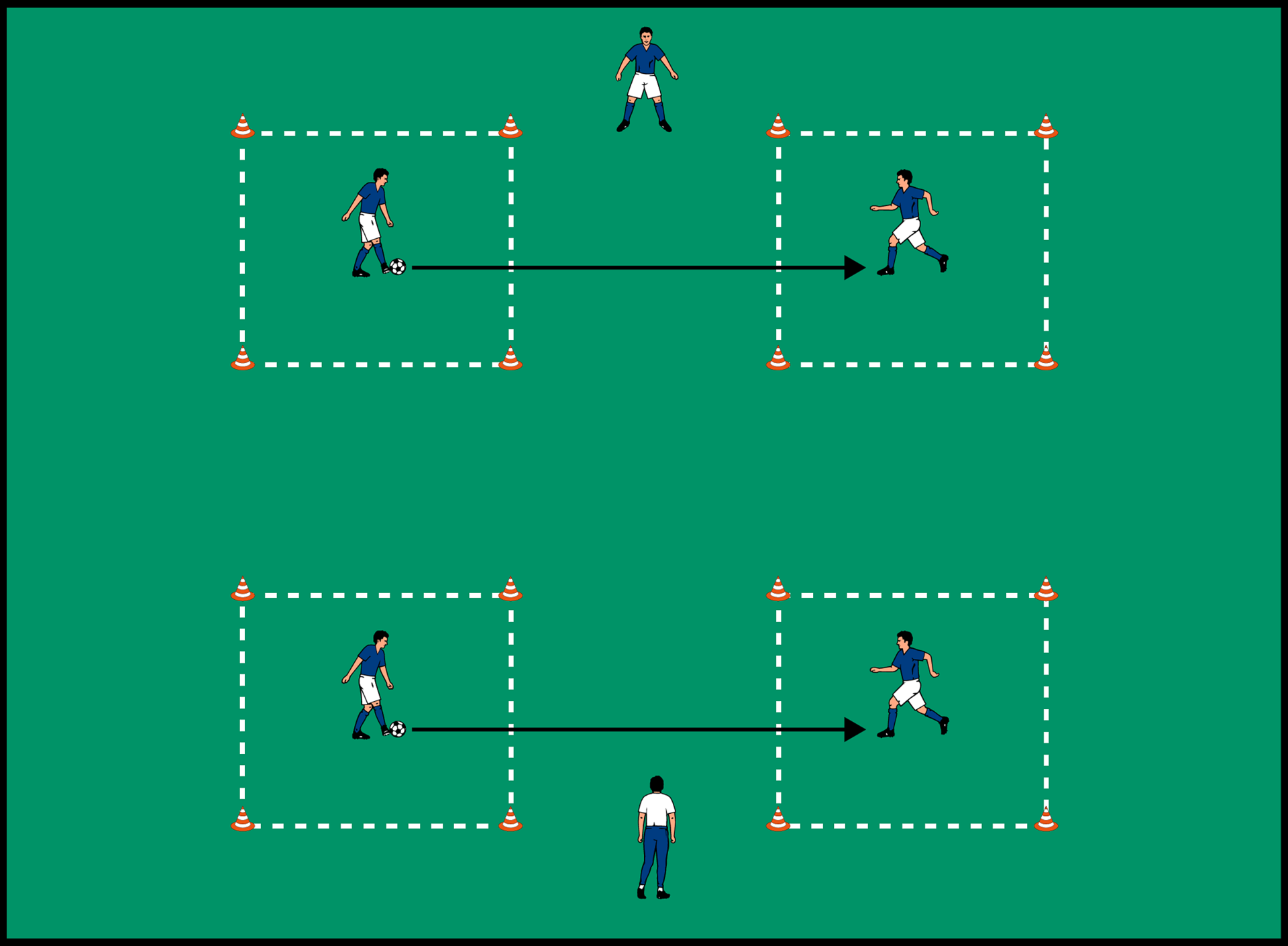[{"clang_id":1,"value":"Fußballtraining: Zwei Spieler dribbeln nacheinander durch Hütchenreihen, während ein dritter Spieler zwischen den Reihen steht."}]
