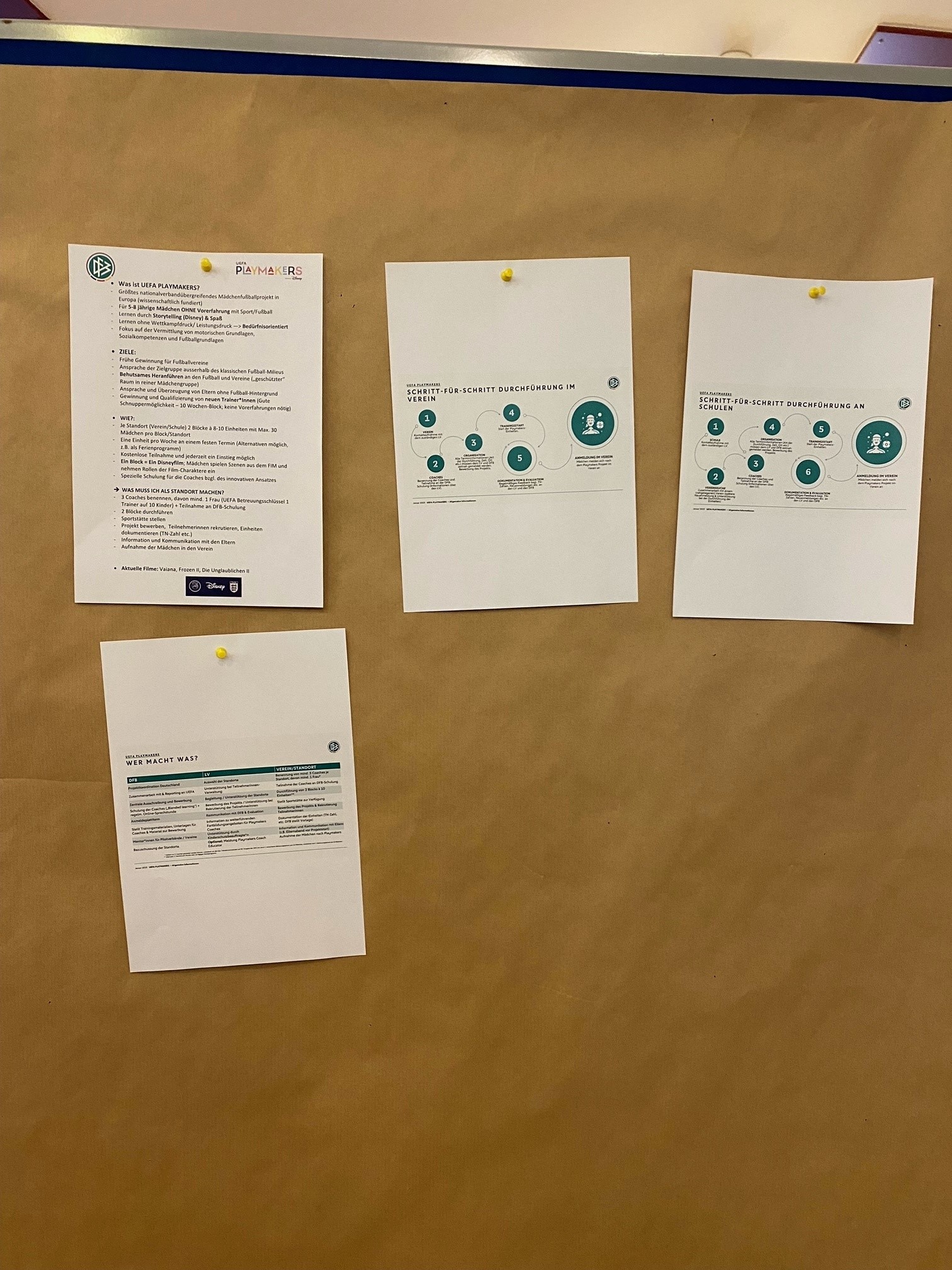 [{"clang_id":1,"value":"Papierdokumente an einer Wand befestigt. Mehrere Blätter mit Text und Diagrammen, befestigt mit gelben Reißzwecken. Helle, einfache Umgebung."}]