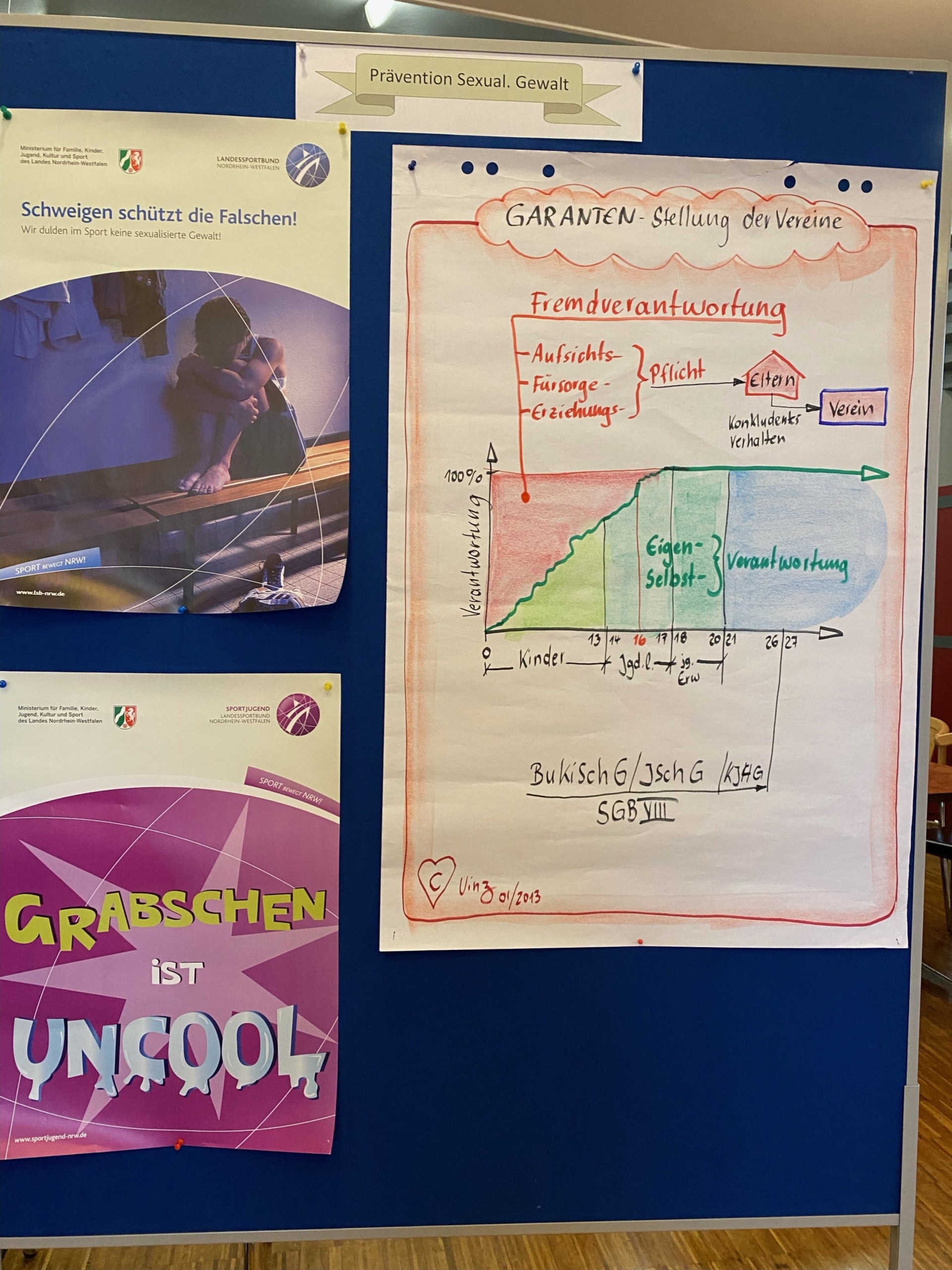[{"clang_id":1,"value":"Drei Poster an Wand: Oben \"Prävention Sex. Gewalt\" mit Diagramm und Text. Links \"Schweigen schützt die Täter?\". Unten pinkes Poster \"Grabschen ist uncool\"."}]