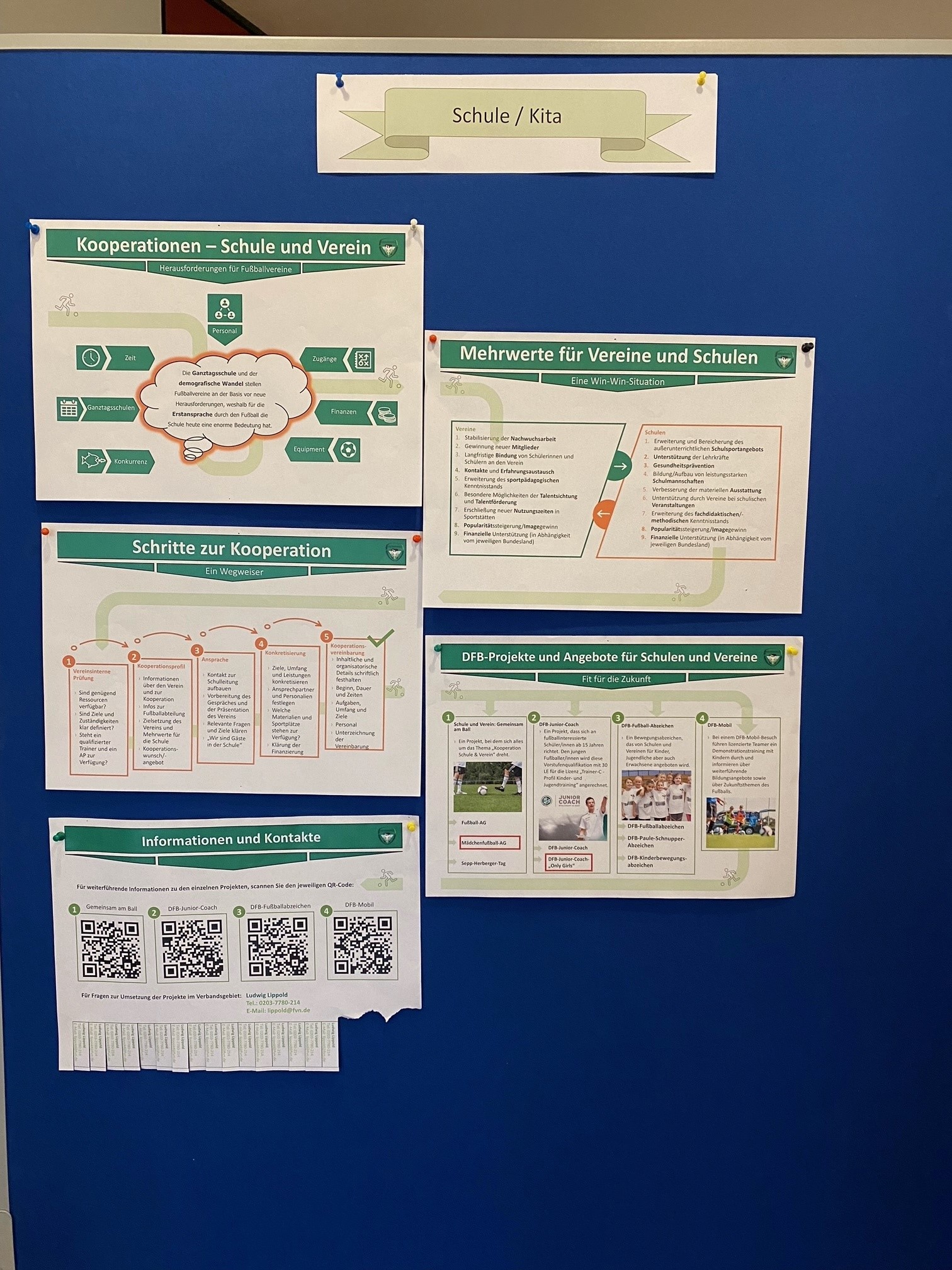 [{"clang_id":1,"value":"Informationswand im Schulflur. Mehrere Poster zu Kooperationen von Schulen und Vereinen, Projekten und Kontaktinformationen. Farbige Grafiken und Texte."}]