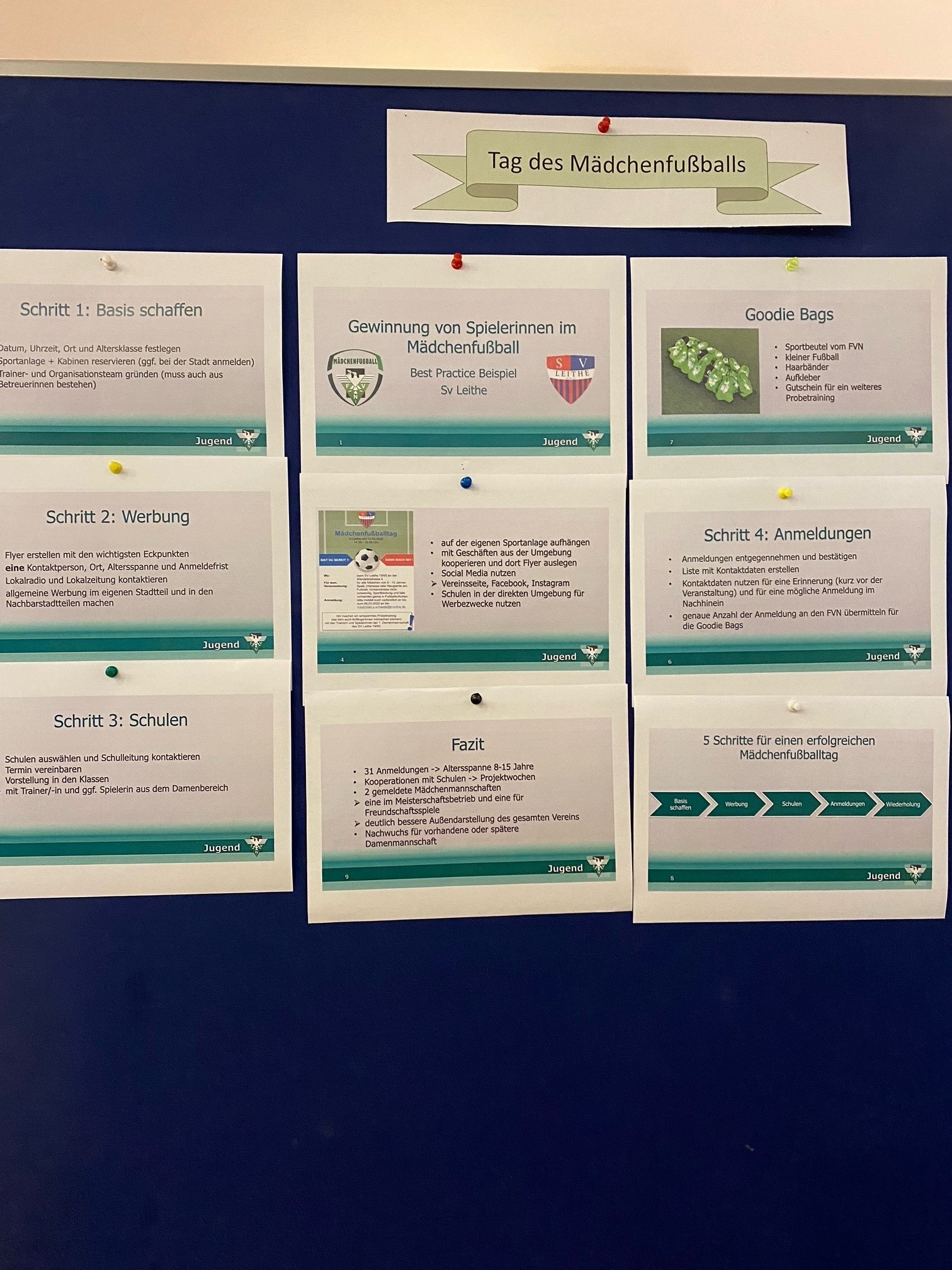 [{"clang_id":1,"value":"Präsentation „Tag des Mädchenfußballs“ mit sechs Folien. Themen: Basis schaffen, Werbung, Schulen, Anmeldungen, Gewinnung von Spielerinnen, Fazit. Logos von Fußballverbänden."}]